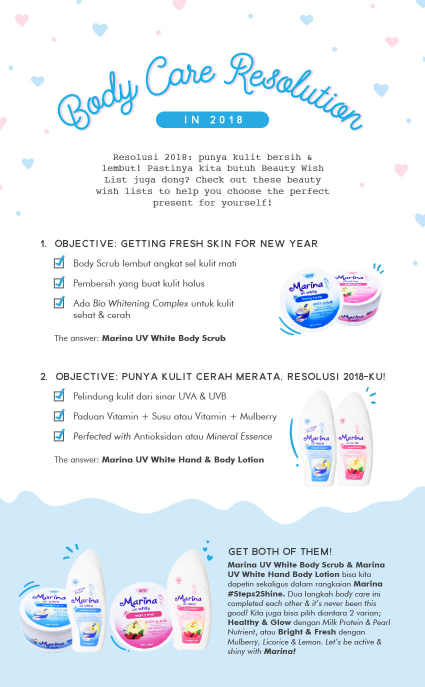 Body Care Resolution in 2018