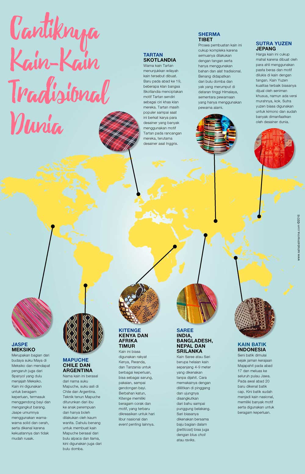 cantiknya kain-kain tradisional dunia 