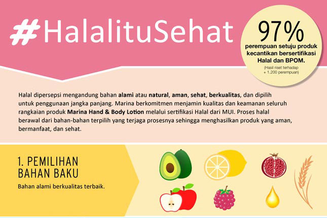 Halal Itu Sehat