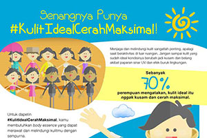 Senangnya Punya Kulit Ideal Cerah Maksimal