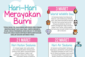 Hari hari merayakan bumi