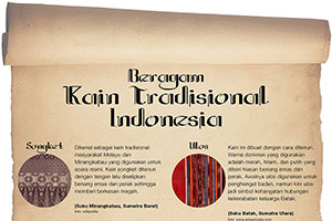 Beragam Kain Tradisional Indonesia