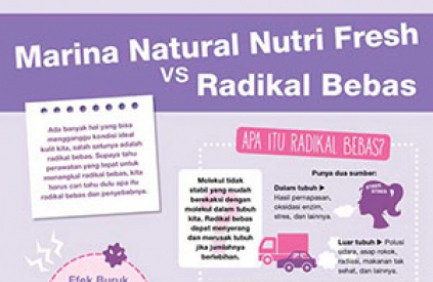 Marina Natural Nutri Fresh vs Radikal Bebas