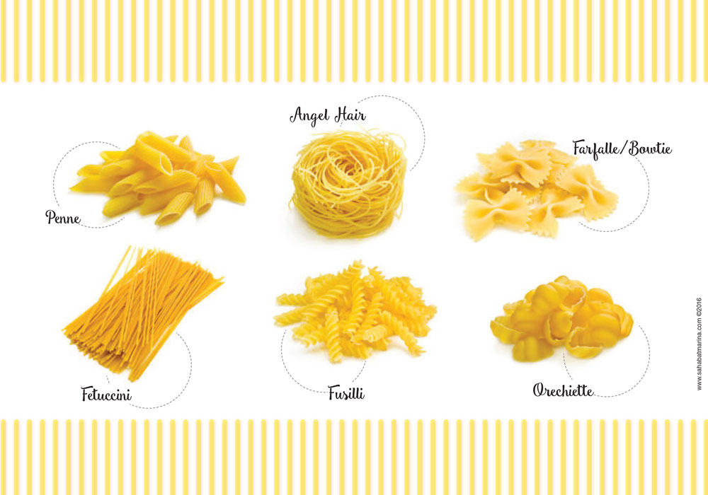 Macam-macam Pasta